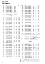 Preview for 58 page of Sony HCD-WZ88D Service Manual