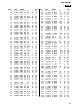 Preview for 59 page of Sony HCD-WZ88D Service Manual