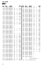 Preview for 62 page of Sony HCD-WZ88D Service Manual