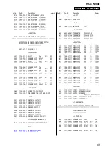 Preview for 63 page of Sony HCD-WZ88D Service Manual