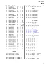 Preview for 65 page of Sony HCD-WZ88D Service Manual