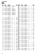 Preview for 66 page of Sony HCD-WZ88D Service Manual