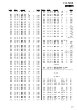 Preview for 67 page of Sony HCD-WZ88D Service Manual