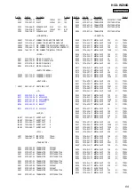 Preview for 69 page of Sony HCD-WZ88D Service Manual