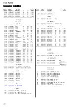 Preview for 70 page of Sony HCD-WZ88D Service Manual