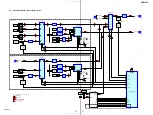 Предварительный просмотр 27 страницы Sony HCD-X10 Service Manual