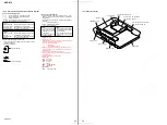 Предварительный просмотр 32 страницы Sony HCD-X10 Service Manual