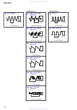 Предварительный просмотр 72 страницы Sony HCD-X10 Service Manual