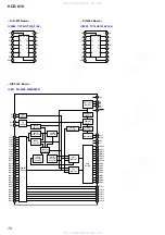 Предварительный просмотр 78 страницы Sony HCD-X10 Service Manual