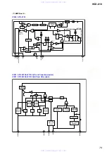 Предварительный просмотр 79 страницы Sony HCD-X10 Service Manual