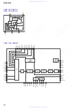 Предварительный просмотр 80 страницы Sony HCD-X10 Service Manual