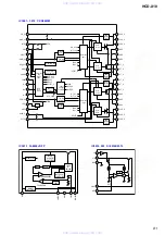 Предварительный просмотр 81 страницы Sony HCD-X10 Service Manual