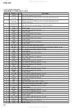 Предварительный просмотр 82 страницы Sony HCD-X10 Service Manual