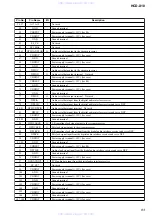 Предварительный просмотр 83 страницы Sony HCD-X10 Service Manual