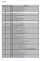 Предварительный просмотр 88 страницы Sony HCD-X10 Service Manual