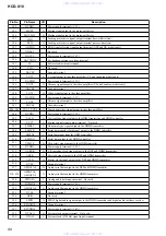 Предварительный просмотр 90 страницы Sony HCD-X10 Service Manual