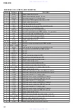 Предварительный просмотр 92 страницы Sony HCD-X10 Service Manual