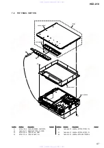 Предварительный просмотр 97 страницы Sony HCD-X10 Service Manual