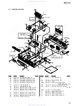 Предварительный просмотр 99 страницы Sony HCD-X10 Service Manual