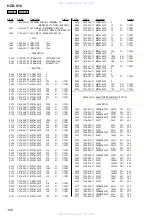 Предварительный просмотр 102 страницы Sony HCD-X10 Service Manual