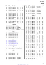 Предварительный просмотр 103 страницы Sony HCD-X10 Service Manual