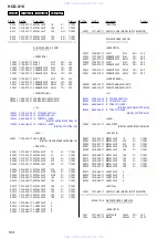 Предварительный просмотр 104 страницы Sony HCD-X10 Service Manual