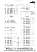 Предварительный просмотр 105 страницы Sony HCD-X10 Service Manual