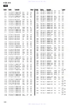 Предварительный просмотр 106 страницы Sony HCD-X10 Service Manual