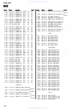 Предварительный просмотр 108 страницы Sony HCD-X10 Service Manual