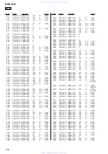 Предварительный просмотр 110 страницы Sony HCD-X10 Service Manual