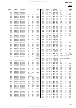 Предварительный просмотр 111 страницы Sony HCD-X10 Service Manual