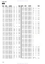 Предварительный просмотр 112 страницы Sony HCD-X10 Service Manual