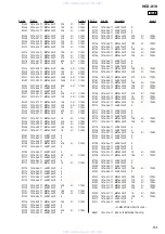 Предварительный просмотр 113 страницы Sony HCD-X10 Service Manual