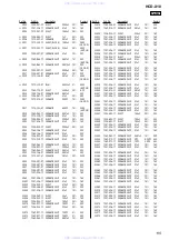 Предварительный просмотр 115 страницы Sony HCD-X10 Service Manual