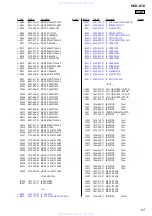 Предварительный просмотр 117 страницы Sony HCD-X10 Service Manual