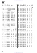 Предварительный просмотр 118 страницы Sony HCD-X10 Service Manual