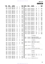 Предварительный просмотр 119 страницы Sony HCD-X10 Service Manual