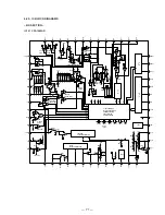 Предварительный просмотр 15 страницы Sony HCD-XB33K Service Manual