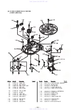 Preview for 76 page of Sony HCD-xb5 Service Manual