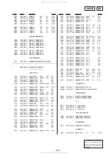 Preview for 79 page of Sony HCD-xb5 Service Manual