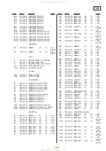 Preview for 91 page of Sony HCD-xb5 Service Manual