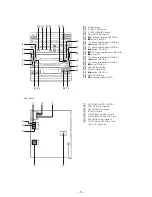 Предварительный просмотр 5 страницы Sony HCD-XB66 Service Manual