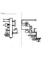 Предварительный просмотр 30 страницы Sony HCD-XB66 Service Manual