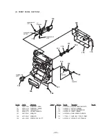 Preview for 57 page of Sony HCD-XB66 Service Manual