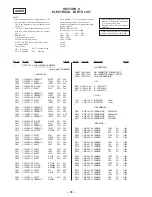 Предварительный просмотр 64 страницы Sony HCD-XB66 Service Manual