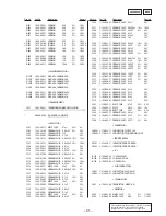 Предварительный просмотр 65 страницы Sony HCD-XB66 Service Manual