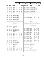 Предварительный просмотр 67 страницы Sony HCD-XB66 Service Manual