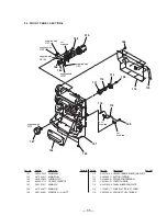 Preview for 57 page of Sony HCD-XB66K Service Manual