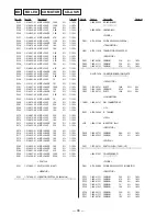 Предварительный просмотр 66 страницы Sony HCD-XB66K Service Manual