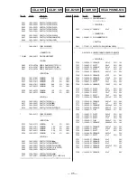 Preview for 67 page of Sony HCD-XB66K Service Manual